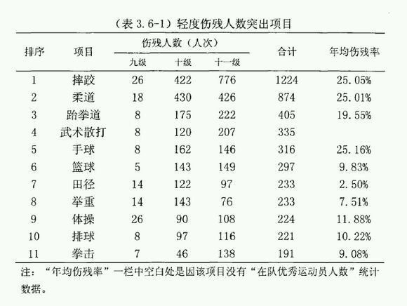 奥运举重男子冠军会中国名单_中国举重男子奥运会冠军_奥运举重冠军男子2021