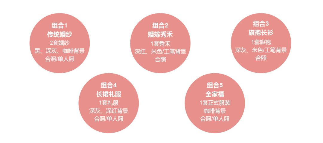 酒店婚宴活动策划方案_酒店婚礼宴会设计策划_婚庆礼仪酒店活动策划方案