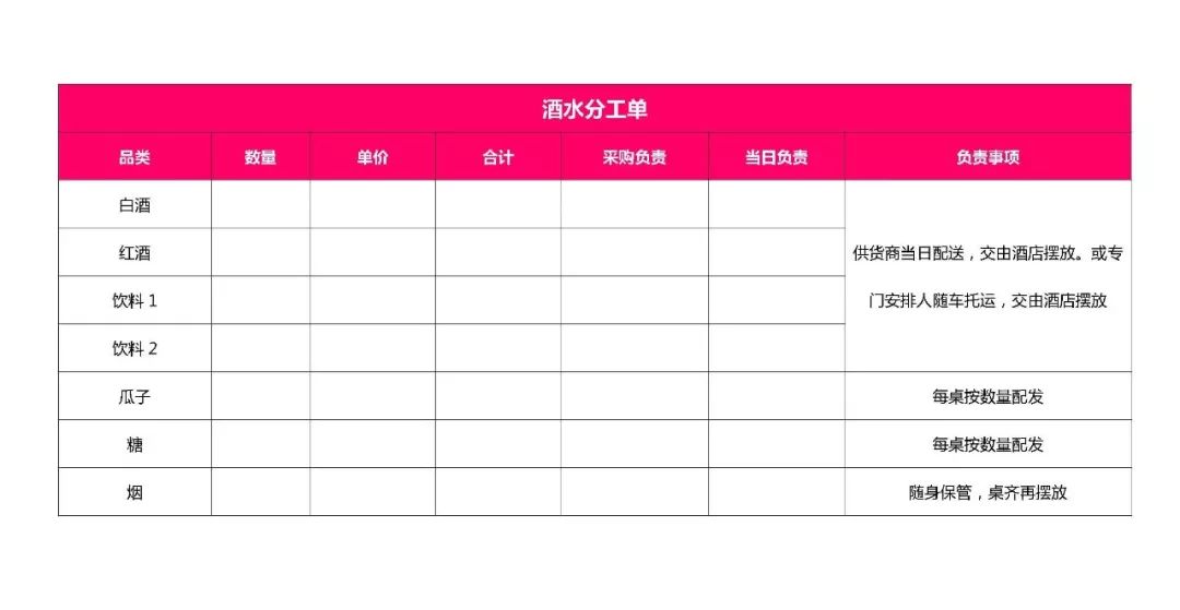 酒店婚宴活动策划方案_酒店婚礼宴会设计策划_婚庆礼仪酒店活动策划方案