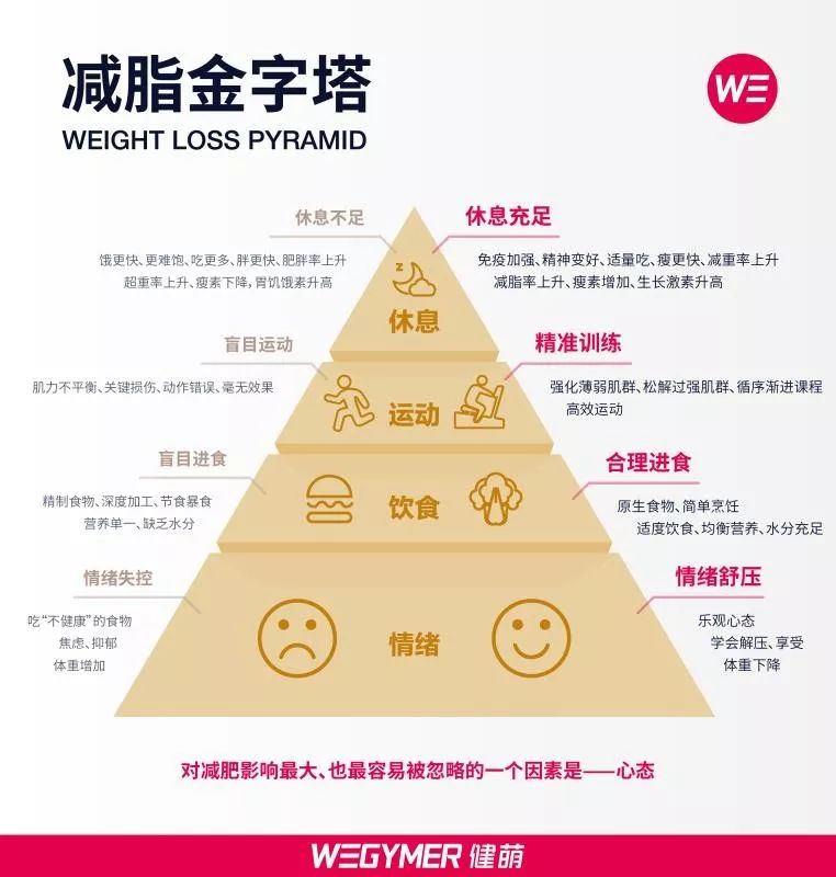 健身私教室装修_健身私教房间是单独的吗_健身房私教在那里教