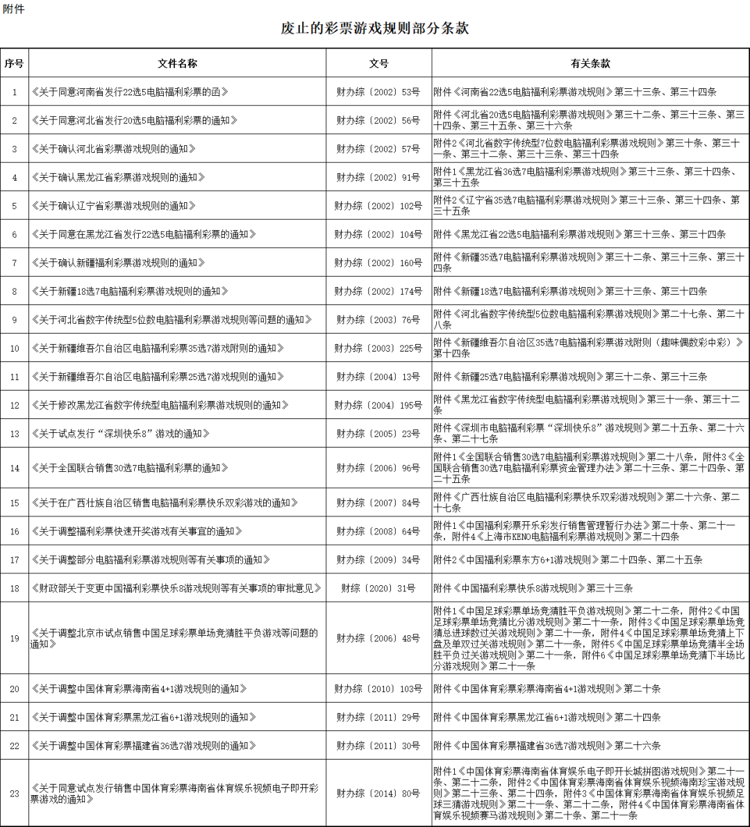 足球体彩奖金怎么算_足球兑奖规则体彩冠军怎么算_体彩足球冠军兑奖规则