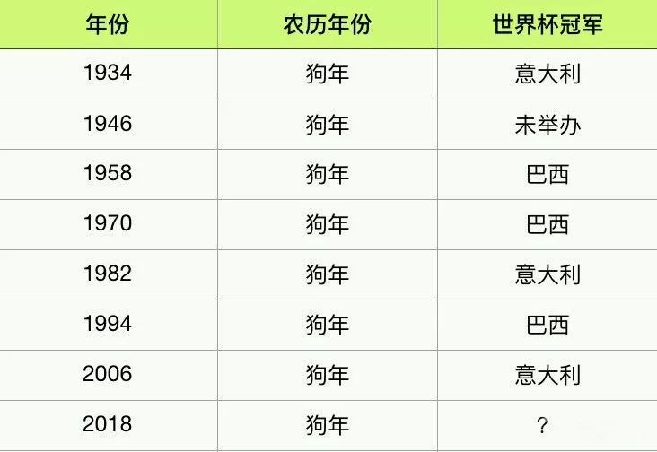 体彩足球冠军兑奖规则_足球体彩奖金怎么算_足球体育彩票兑奖