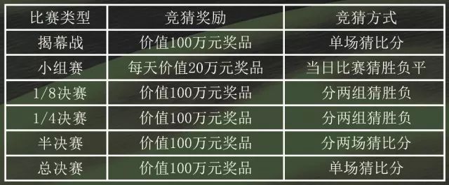 体彩足球冠军兑奖规则_足球体育彩票兑奖_足球体彩奖金怎么算