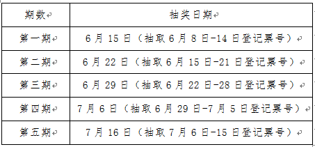 体彩足球冠军兑奖规则_足球体彩奖金怎么算_足球体育彩票兑奖