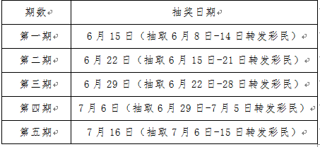 体彩足球冠军兑奖规则_足球体彩奖金怎么算_足球体育彩票兑奖