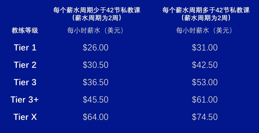 异性健身故事_健身房异性私教经历_健身房找异性私教