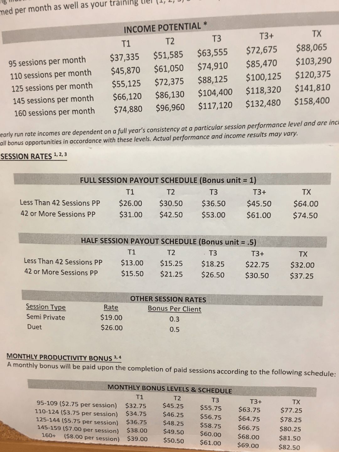 异性健身故事_健身房找异性私教_健身房异性私教经历