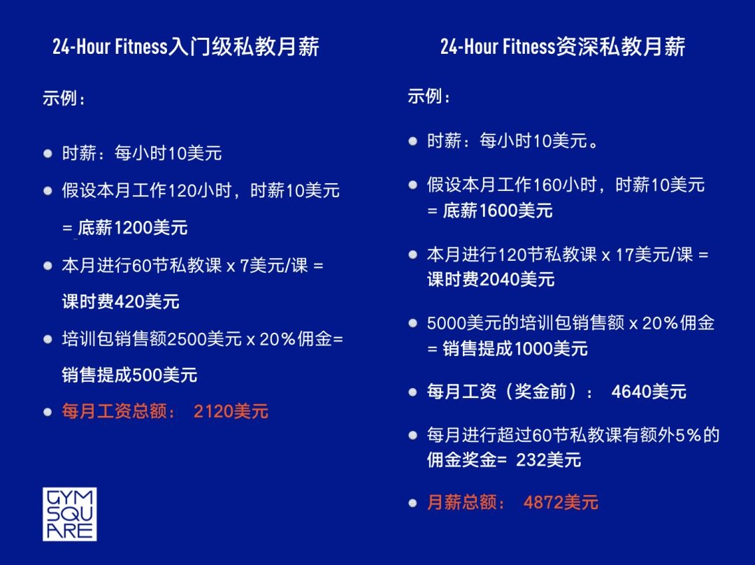 异性健身故事_健身房找异性私教_健身房异性私教经历