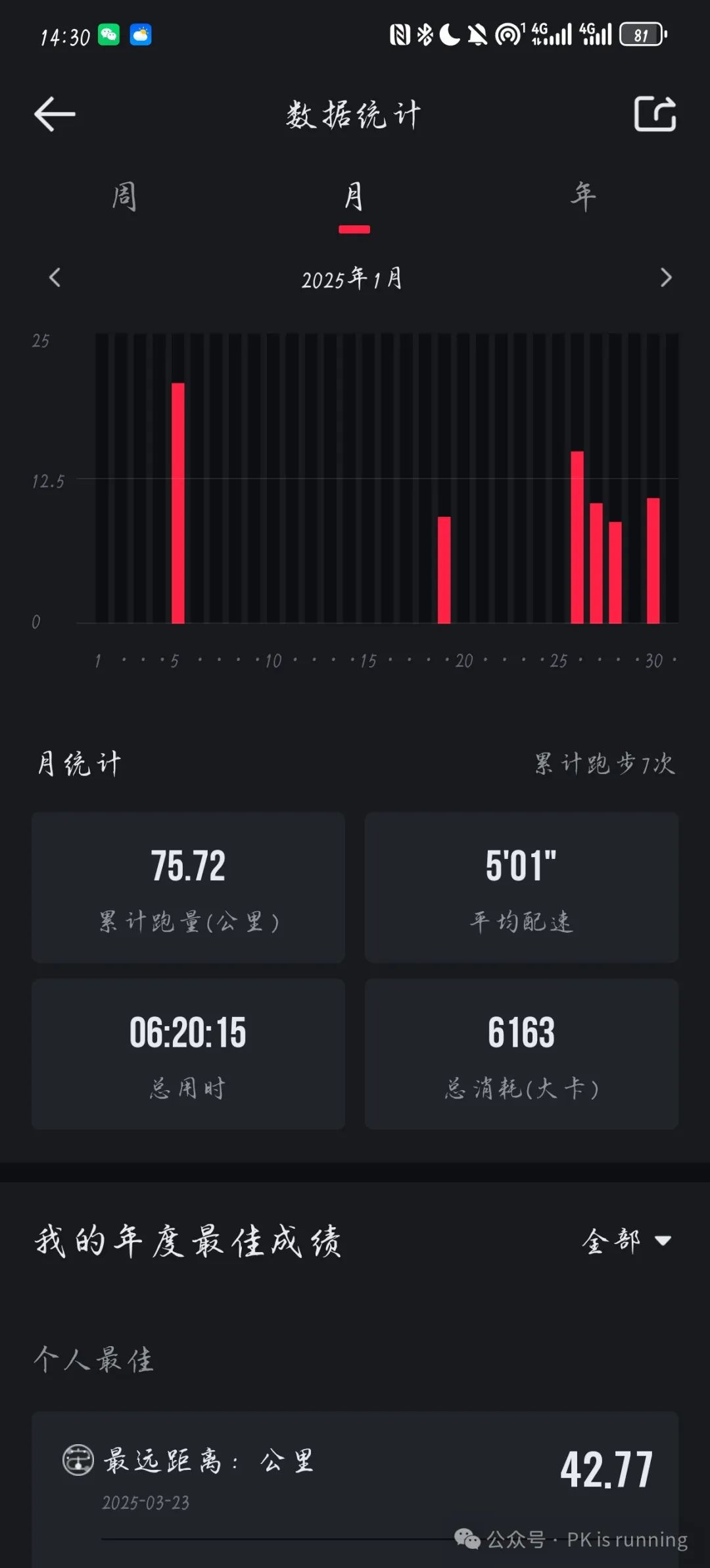腰包马拉松_马拉松腰包哪个牌子好_马拉松腰包好还是背包好