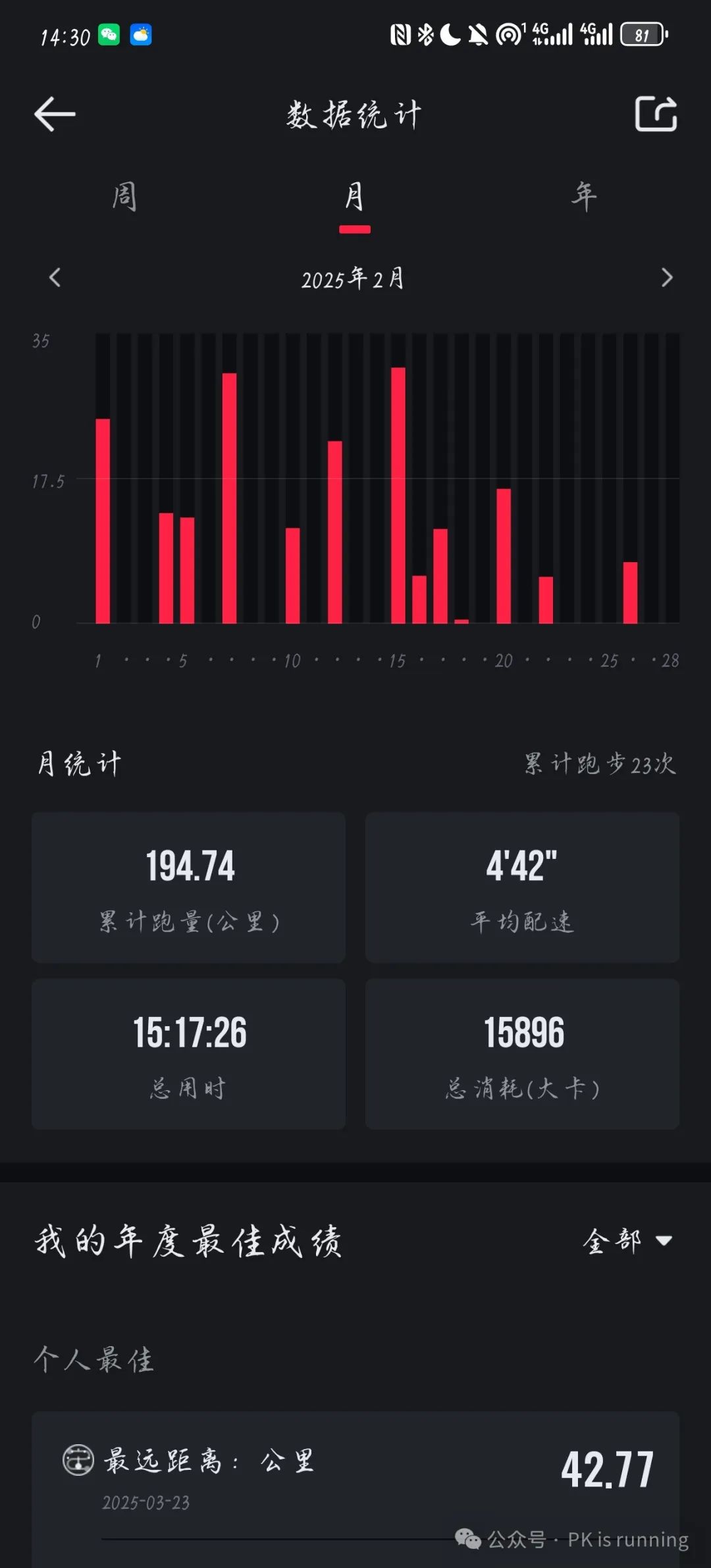 腰包马拉松_马拉松腰包哪个牌子好_马拉松腰包好还是背包好