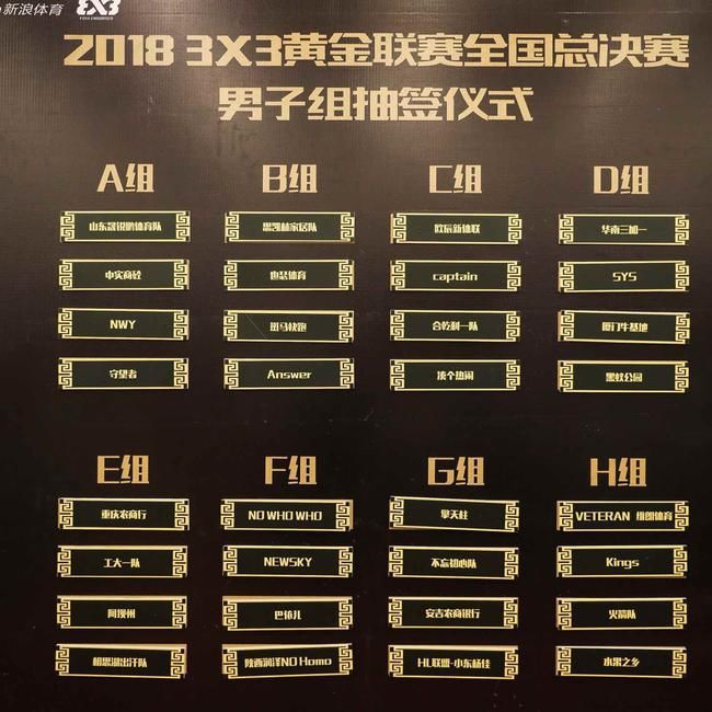 宁波大学生篮球比赛_全国大学篮球冠军宁波大学_2020宁波大学生篮球联赛