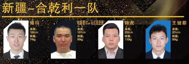 宁波大学生篮球比赛_2020宁波大学生篮球联赛_全国大学篮球冠军宁波大学