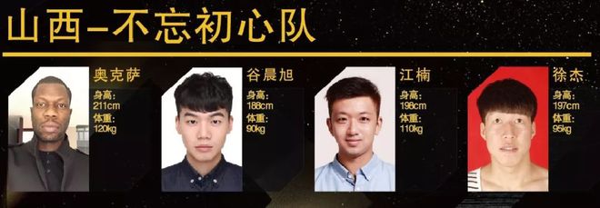 全国大学篮球冠军宁波大学_宁波大学生篮球比赛_2020宁波大学生篮球联赛