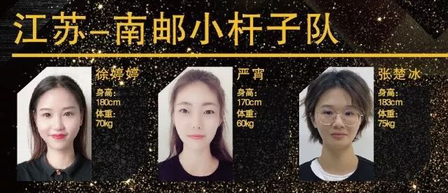 全国大学篮球冠军宁波大学_宁波大学生篮球比赛_2020宁波大学生篮球联赛