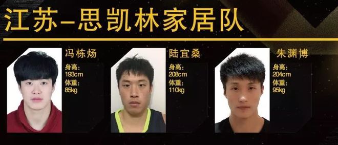 全国大学篮球冠军宁波大学_宁波大学生篮球比赛_2020宁波大学生篮球联赛
