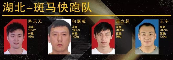全国大学篮球冠军宁波大学_宁波大学生篮球比赛_2020宁波大学生篮球联赛