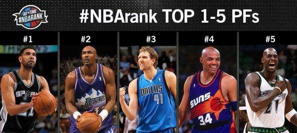 nba历史投篮_篮球投球率最高的是谁_历史上投篮最好的篮球