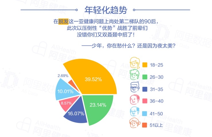 亚健康失眠吗_失眠亚健康症状的中医调治_亚健康失眠的调理包括