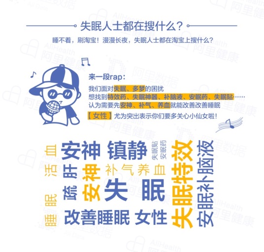 亚健康失眠吗_亚健康失眠的调理包括_失眠亚健康症状的中医调治