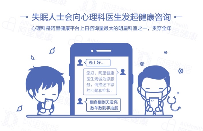 失眠亚健康症状的中医调治_亚健康失眠吗_亚健康失眠的调理包括