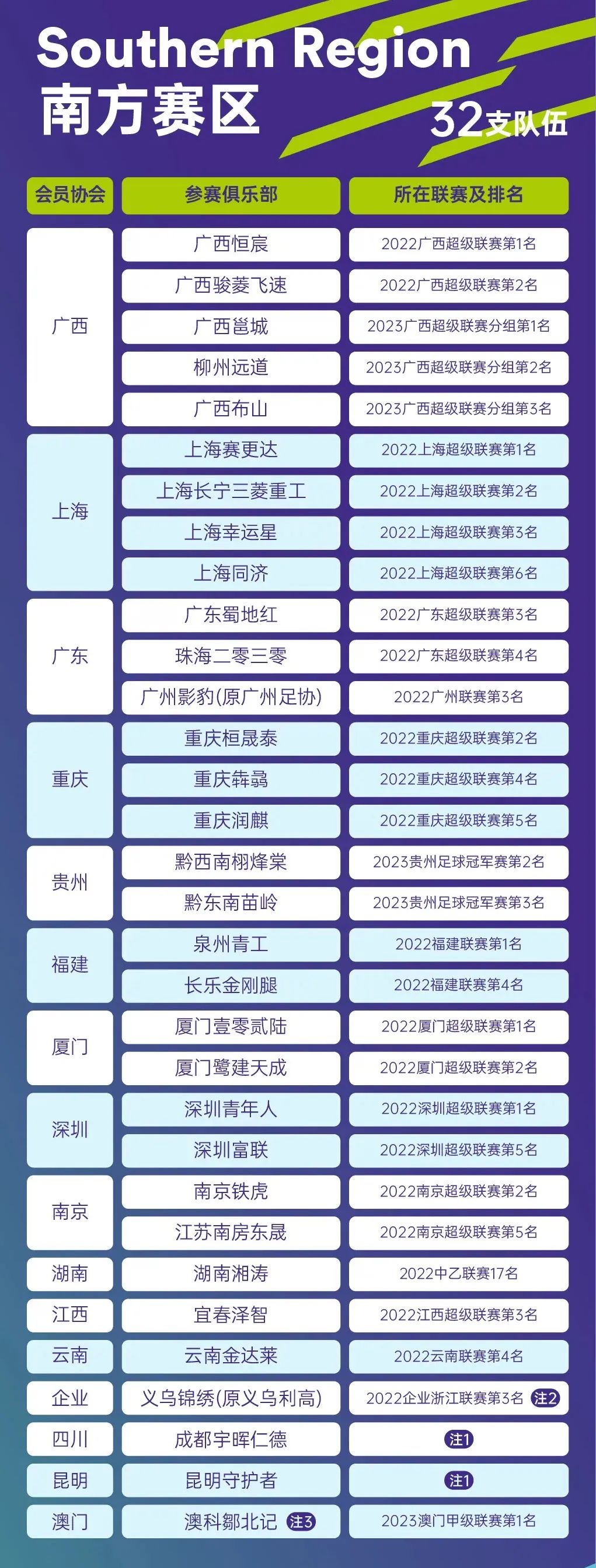 经典足球比赛回顾_足球赛的历史_历史上最红的足球比赛