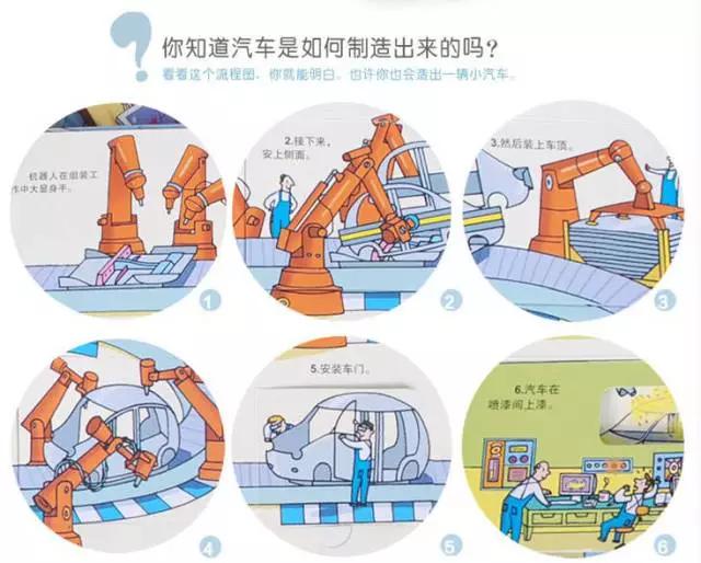 生活技能整理绘本_生活技能整理书包_关于整理的绘本故事