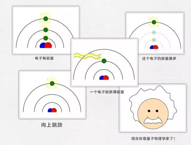 关于整理的绘本故事_生活技能整理绘本_生活技能整理书包