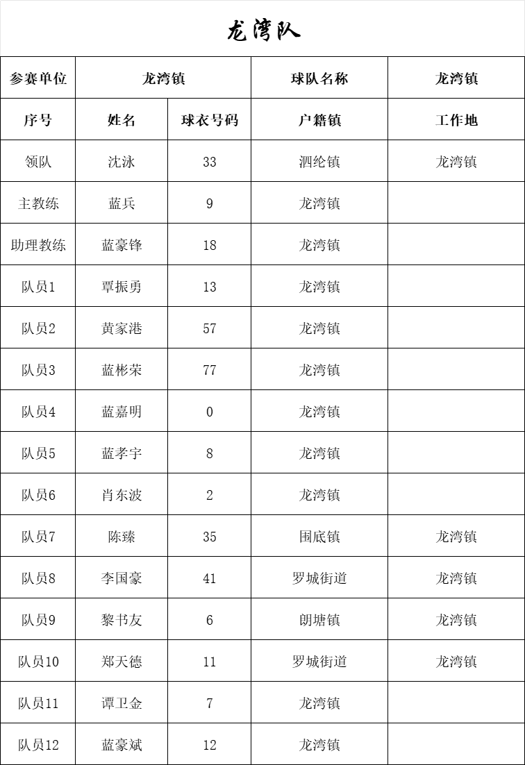 全民冠军足球吧五星主教练_全民冠军足球2020年度之星_全民冠军足球主教练推荐