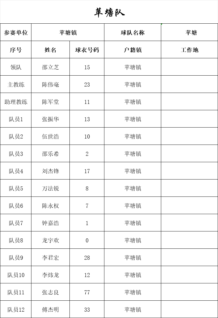 全民冠军足球吧五星主教练_全民冠军足球主教练推荐_全民冠军足球2020年度之星
