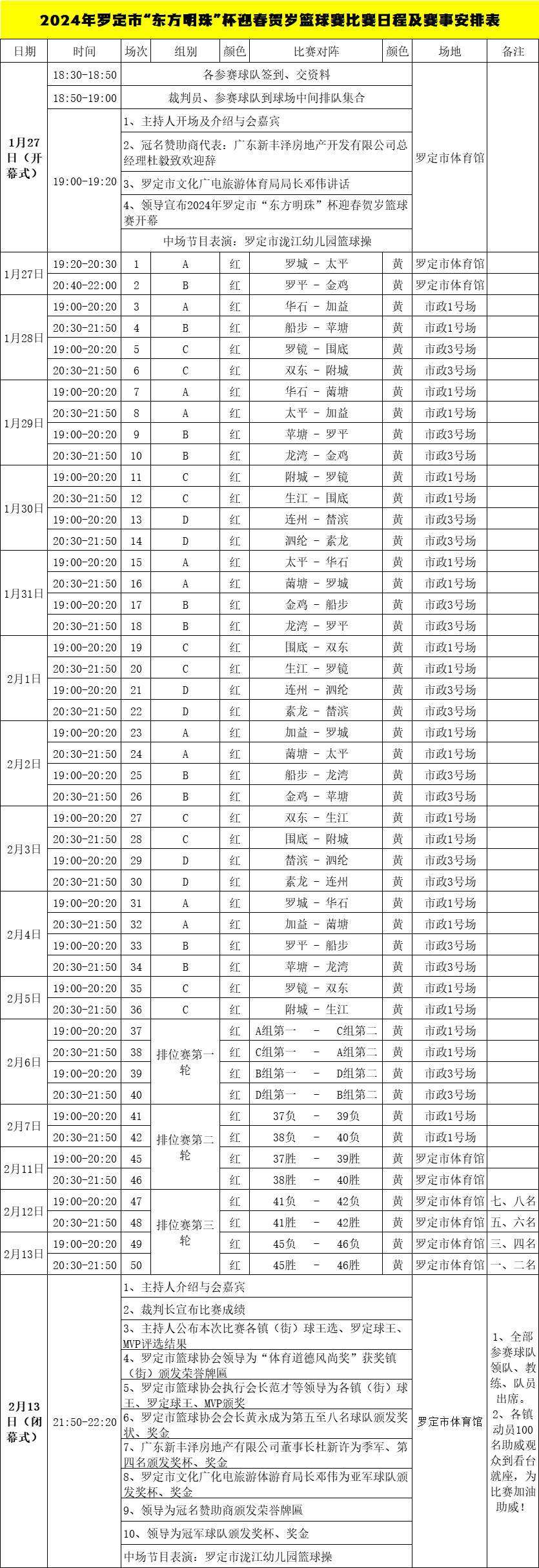 全民冠军足球吧五星主教练_全民冠军足球2020年度之星_全民冠军足球主教练推荐