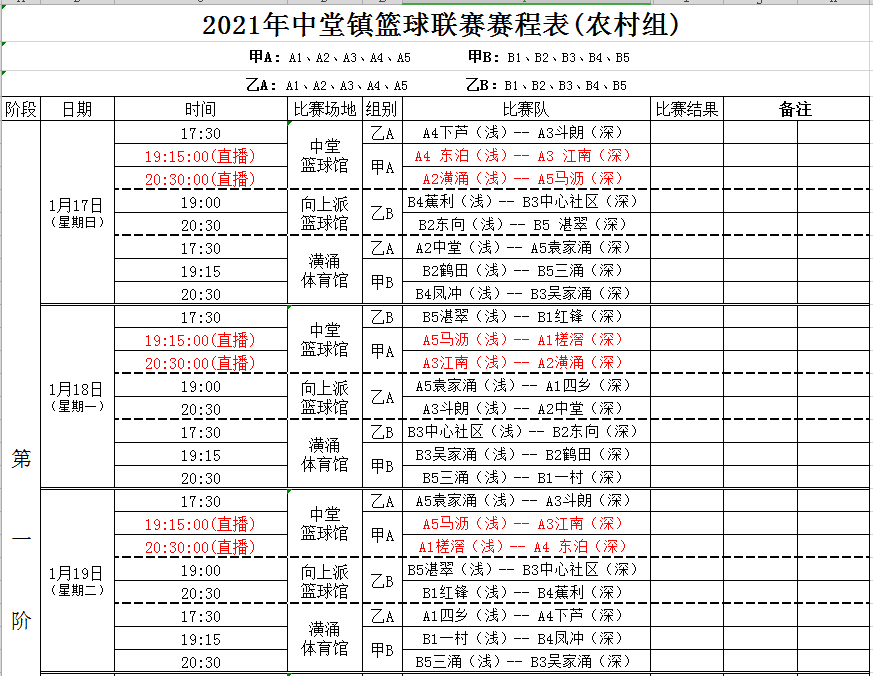 篮球赛冠军_城ba篮球冠军_《篮球冠军》