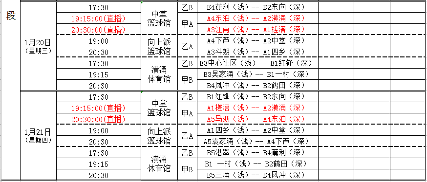 《篮球冠军》_篮球赛冠军_城ba篮球冠军