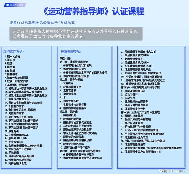 营养师健身教练_健身教练学习营养学_健身教练营养学有哪些