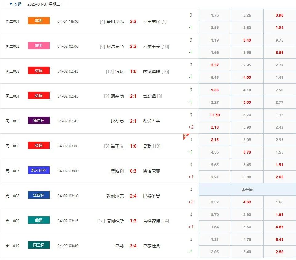 足球联赛冠军奖金_足球各赛事冠军奖金给球员多少_各足球赛事冠军奖杯