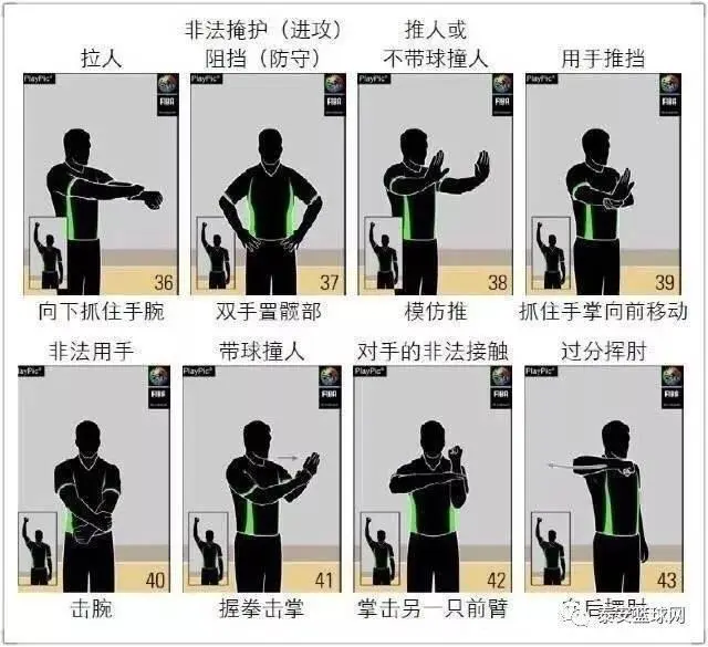 篮球发球出界怎么判_篮球出界后发球的规则_篮球发球规则出界后算犯规吗