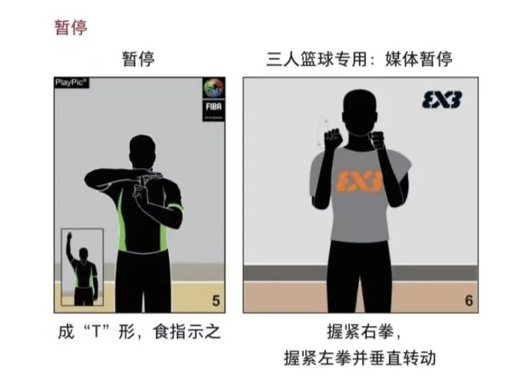 篮球发球规则出界后算犯规吗_篮球出界后发球的规则_篮球发球出界怎么判