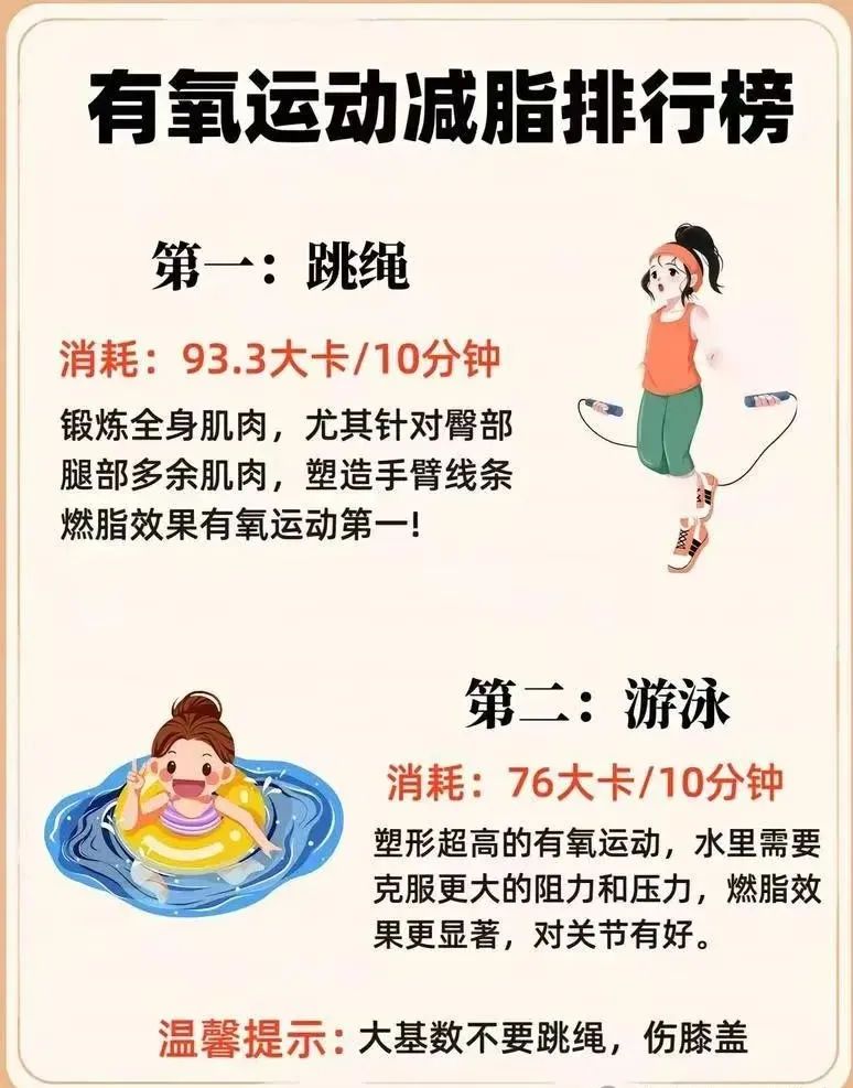 怎样做氧运动_新手适合有氧运动_新手有氧运动动作有哪些