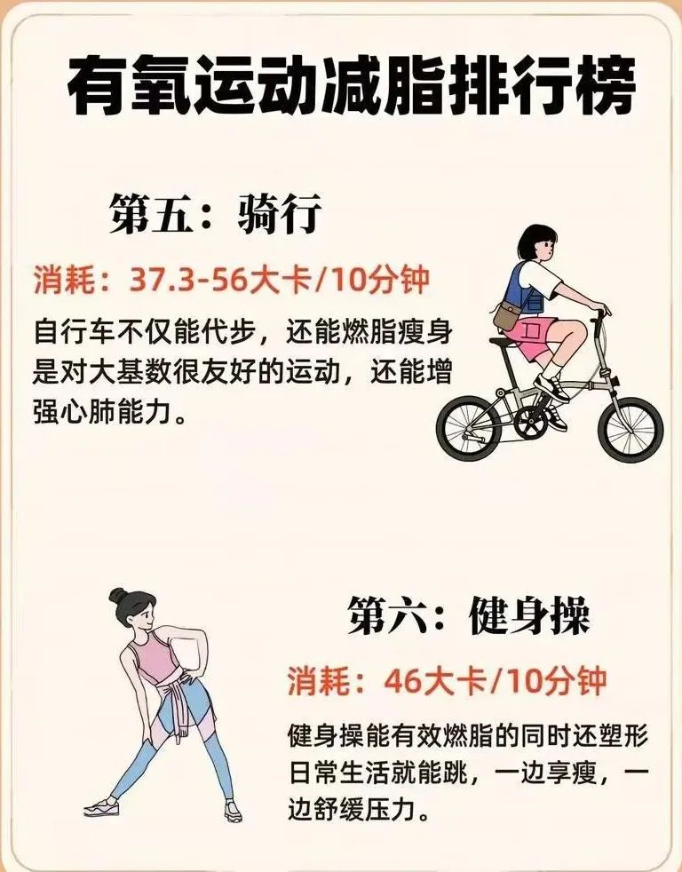 新手有氧运动动作有哪些_新手适合有氧运动_怎样做氧运动